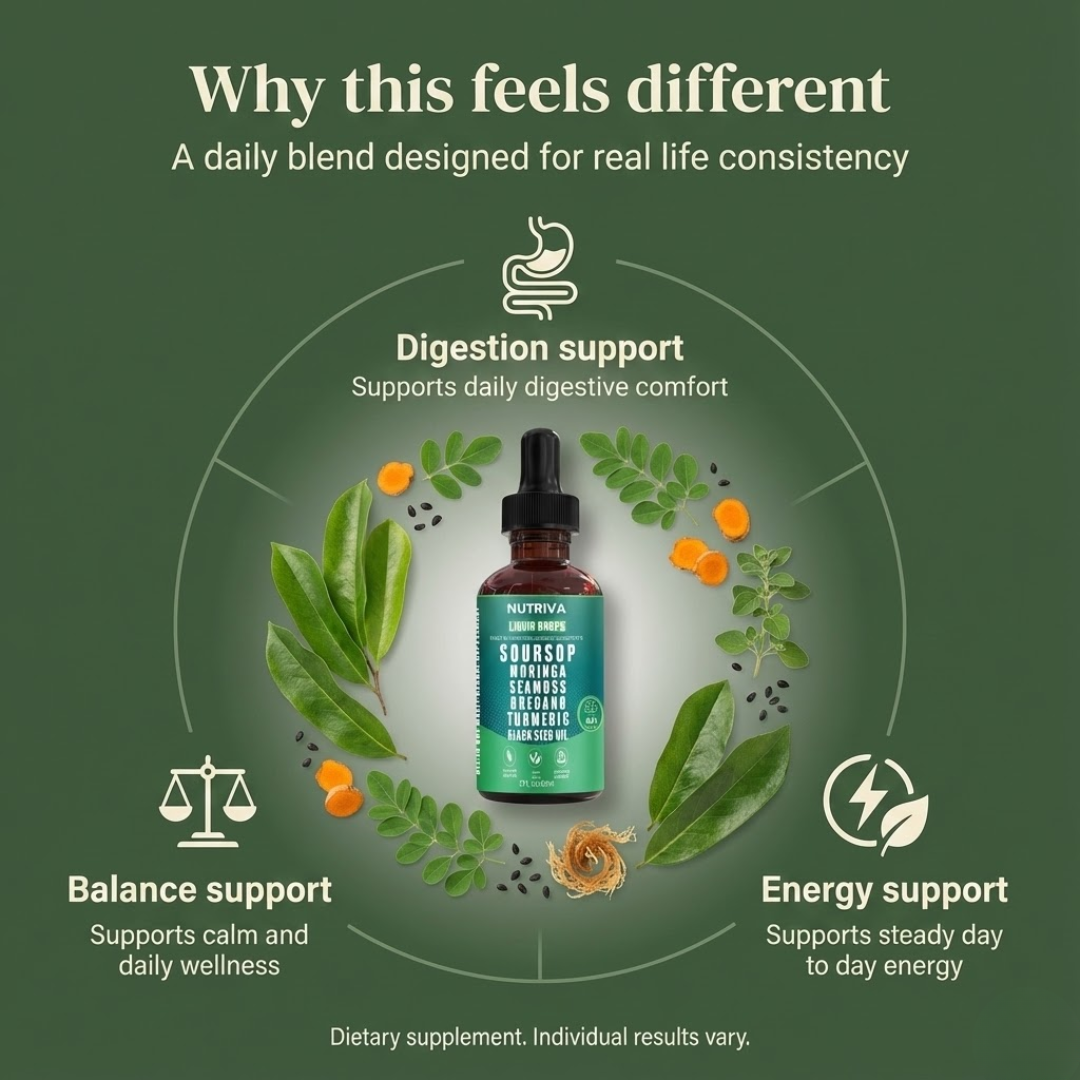 Soursop 10-in-1 Natural Drops